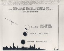 Anonymous, This diagram shows the stages of the 10/02 eclipse